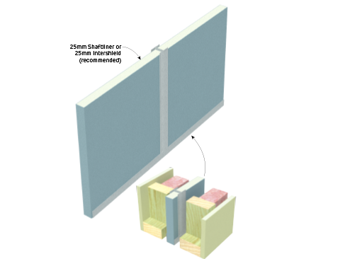 Interhome central fire barrier